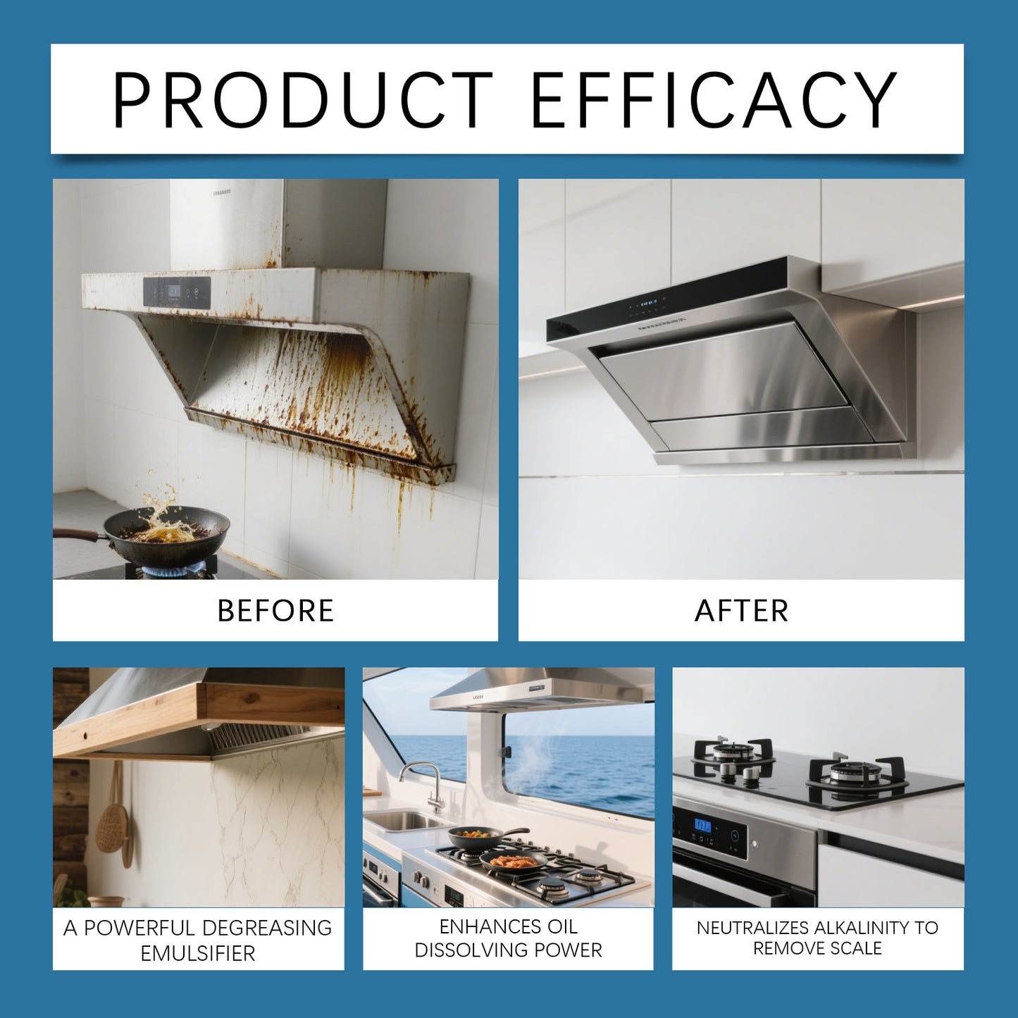 Jakehoe Kitchen Grease Cleaner Range Hood Stove Grease Stain Remover Easy Clean Household Cleaner