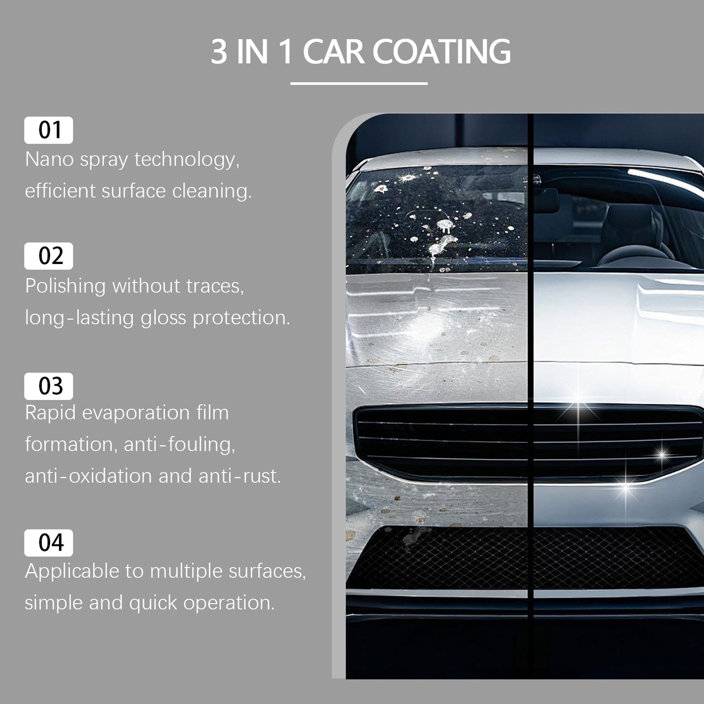 Rayhong 3-in-1 Car Paint Spray Car Surface Brightening Dustproof Anti-fouling Maintenance Polishing Paint Spray